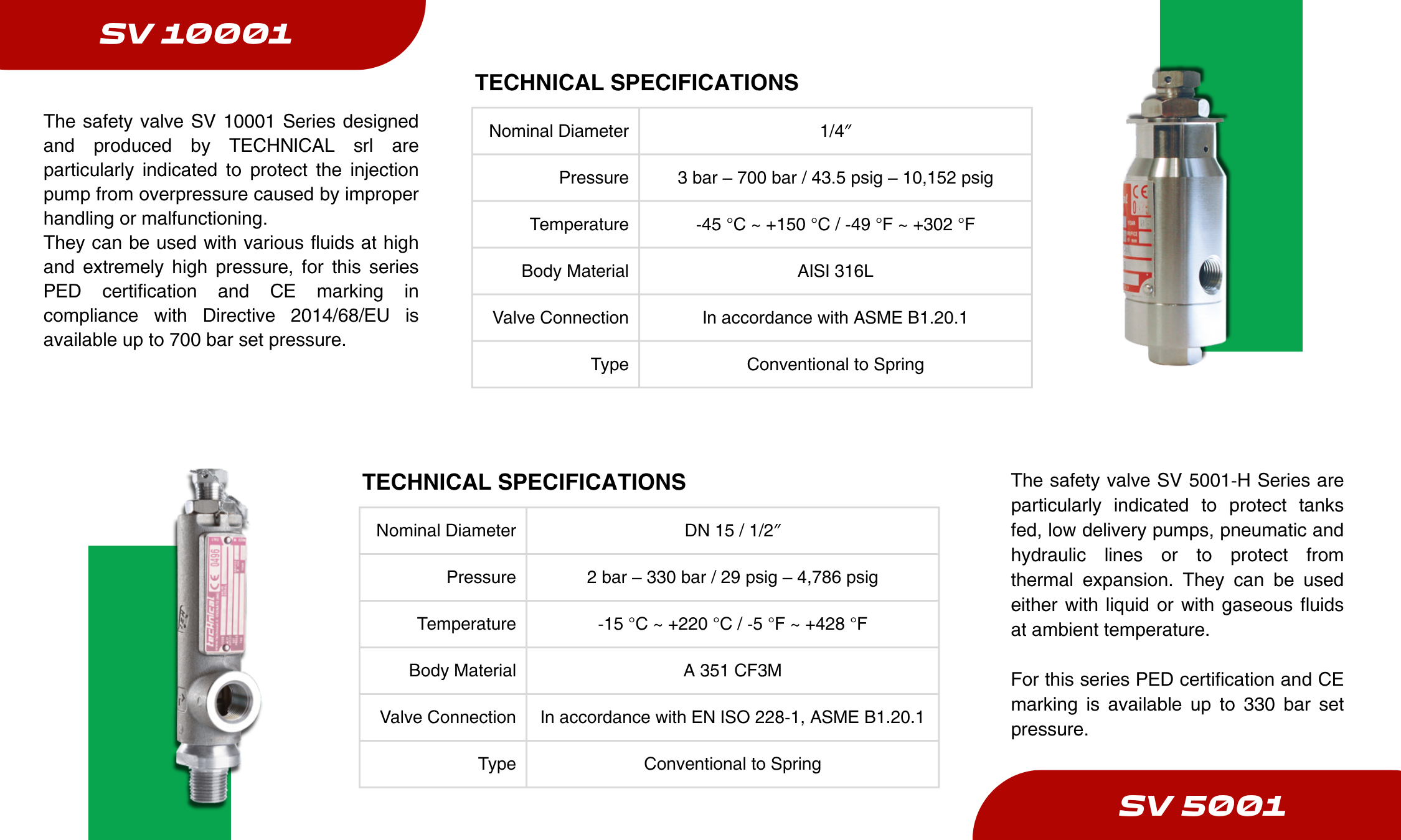 TECHNICAL SV SERIES